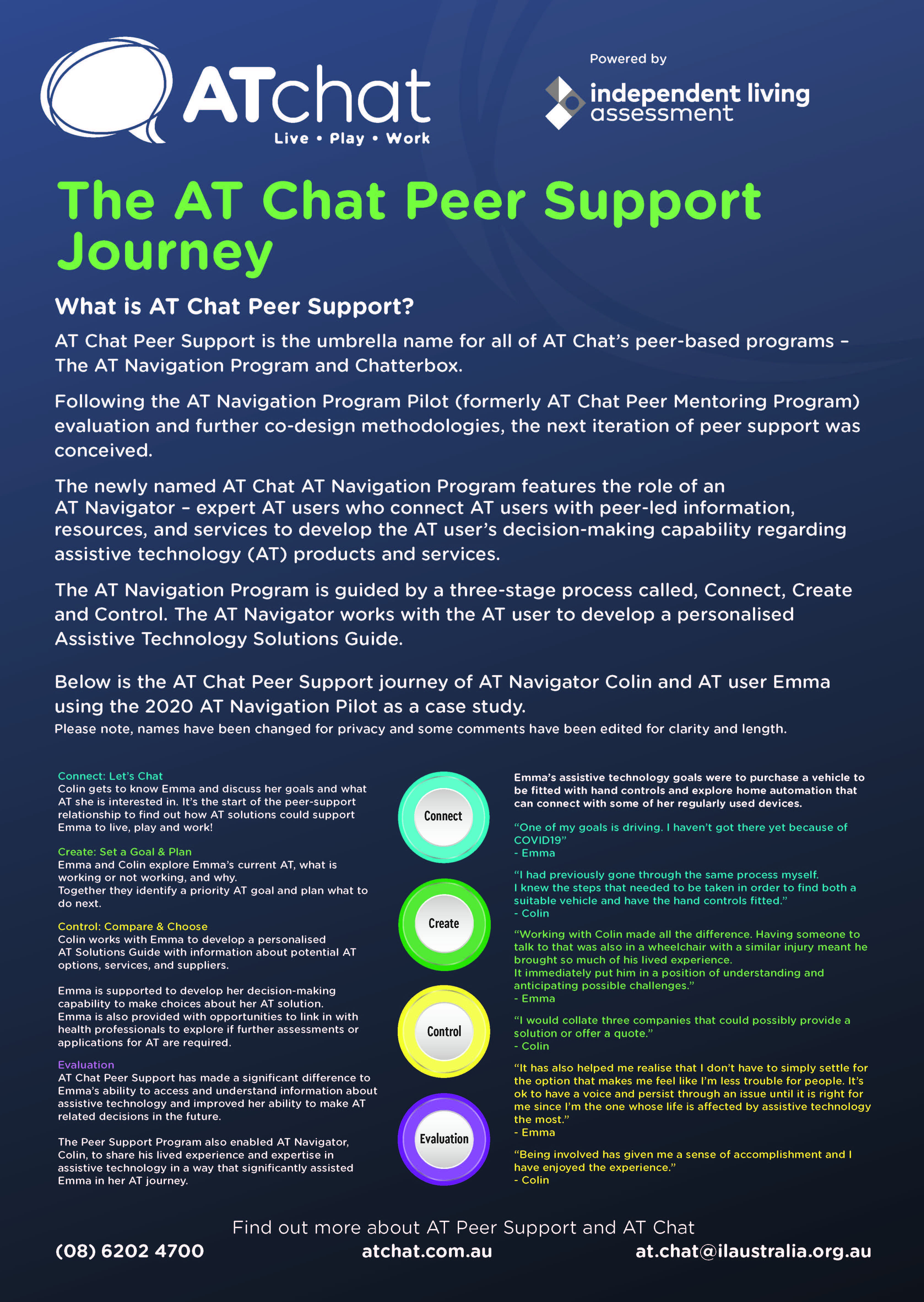 Peer support model