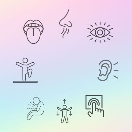 An image with icons depicting the 8 senses